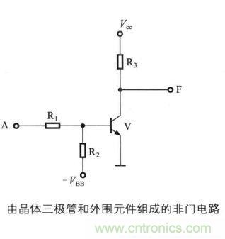 解讀數(shù)字電路器件：門電路、與門電路、或門電路、非門電路及實例