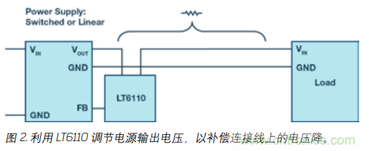 如何防止由電源線引起的電壓波動(dòng)？