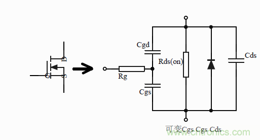 如何改善開(kāi)關(guān)電源電路的EMI特性？
