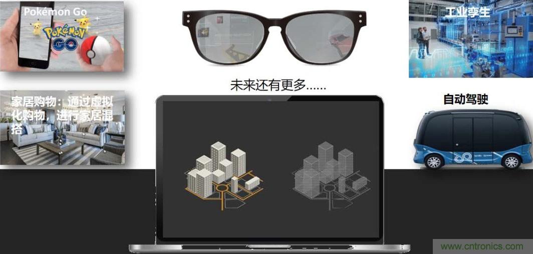 首提“智慧空間”，智能眼鏡將迎來新春天