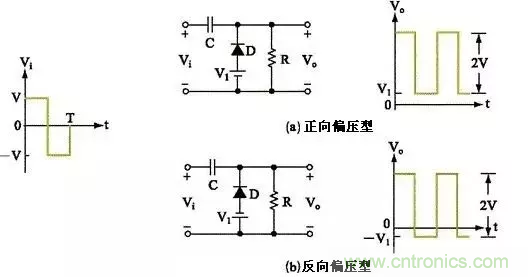 穩(wěn)了！二極管鉗位電路都在這了