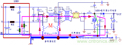 功率電子系統(tǒng)對于高頻的EMI的設(shè)計(jì) 功率電子系統(tǒng)對于高頻的EMI的設(shè)計(jì)