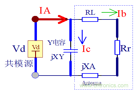 功率電子系統(tǒng)對于高頻的EMI的設(shè)計(jì) 功率電子系統(tǒng)對于高頻的EMI的設(shè)計(jì)