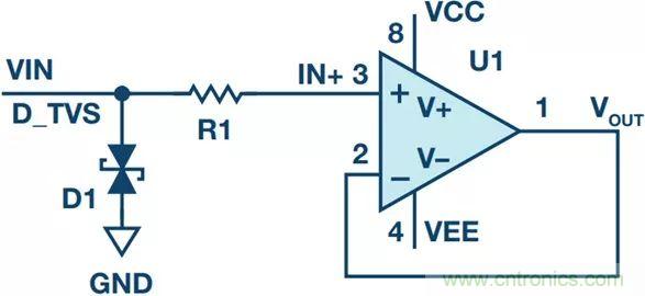 當(dāng)電子元件性能下降，如何保護(hù)您的模擬前端？