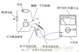 三大檢測晶閘管方法分析，你都會嗎？