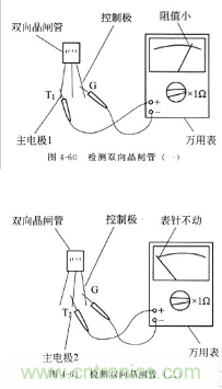 三大檢測晶閘管方法分析，你都會嗎？