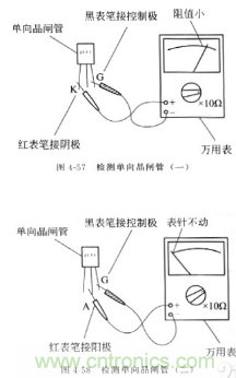 三大檢測晶閘管方法分析，你都會嗎？