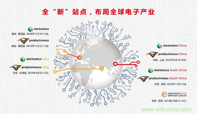 慕展傳奇，不負期待——慕尼黑華南電子展盛裝登場