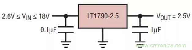 【干貨 】 如何選擇合適的基準(zhǔn)電壓源？（一）