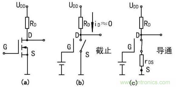 掌握MOS管選型技巧，老司機(jī)只要七步！