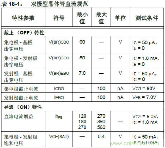 收藏！5V轉(zhuǎn)3.3V電平的19種方法技巧