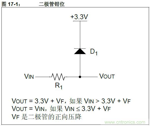 收藏！5V轉(zhuǎn)3.3V電平的19種方法技巧