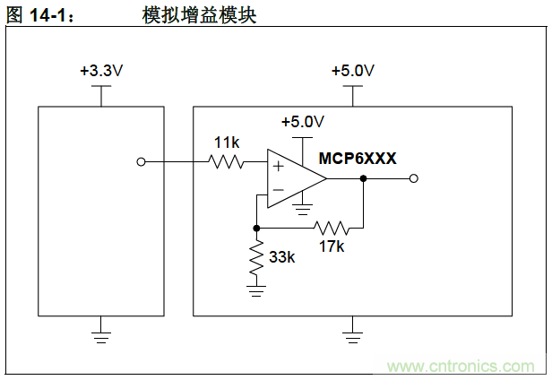 收藏！5V轉(zhuǎn)3.3V電平的19種方法技巧
