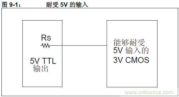 收藏！5V轉(zhuǎn)3.3V電平的19種方法技巧