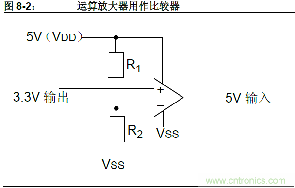 收藏！5V轉(zhuǎn)3.3V電平的19種方法技巧