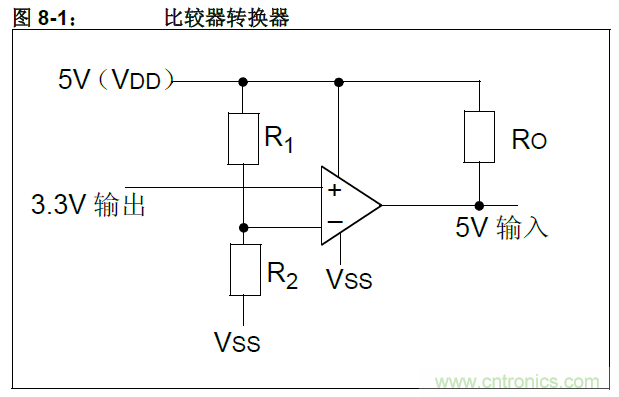 收藏！5V轉(zhuǎn)3.3V電平的19種方法技巧