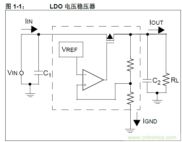 收藏！5V轉(zhuǎn)3.3V電平的19種方法技巧