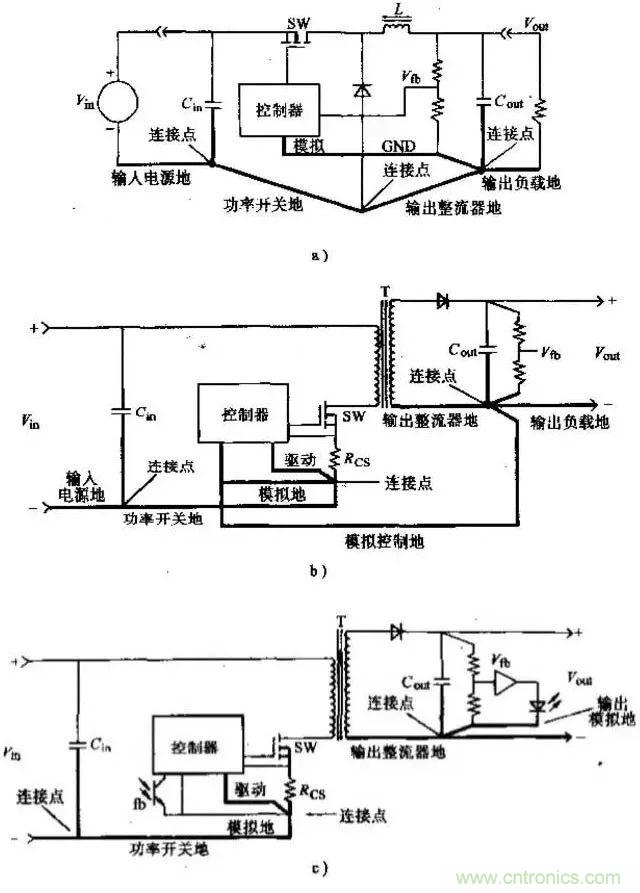 如何做好開關(guān)電源設(shè)計最重要的一步？（一）