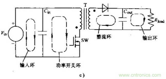 如何做好開關(guān)電源設(shè)計最重要的一步？（一）