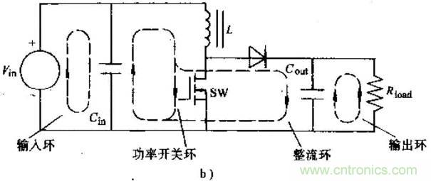 如何做好開關(guān)電源設(shè)計最重要的一步？（一）