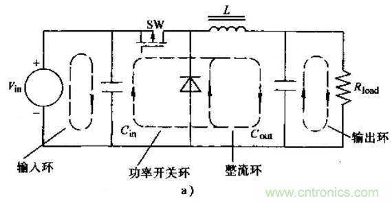如何做好開關(guān)電源設(shè)計最重要的一步？（一）