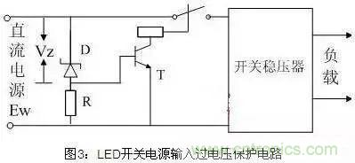 LED開關(guān)電源|保護(hù)電路