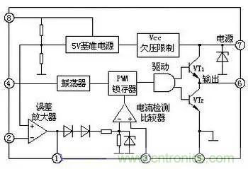 電源基礎(chǔ)電路圖集錦，工程師必備寶典！