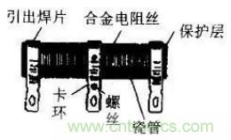 常見電阻器分類，你真的知道嗎？