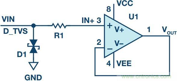 當(dāng)電子組件性能下降，如何保護(hù)您的模擬前端？