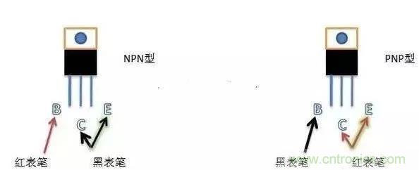 四句口訣讓你分分鐘玩轉(zhuǎn)三極管！