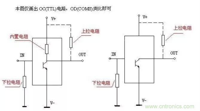 上拉電阻為什么能上拉？看完恍然大悟