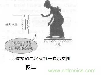 變壓器的冷知識(shí)你知道嗎？