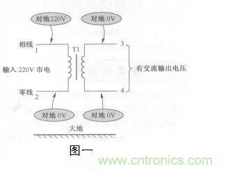 變壓器的冷知識(shí)你知道嗎？