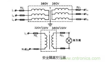 變壓器的冷知識(shí)你知道嗎？