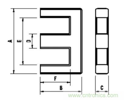【干貨收藏】30多種磁芯優(yōu)缺點(diǎn)對(duì)比 【干貨收藏】30多種磁芯優(yōu)缺點(diǎn)對(duì)比