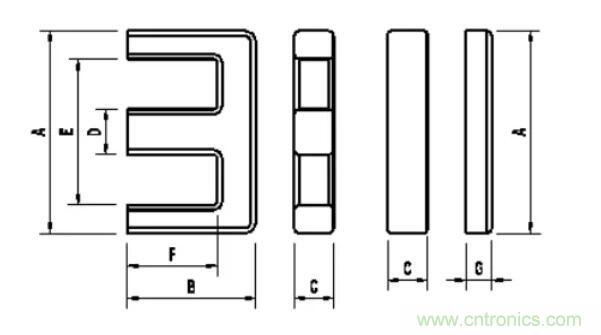【干貨收藏】30多種磁芯優(yōu)缺點(diǎn)對(duì)比 【干貨收藏】30多種磁芯優(yōu)缺點(diǎn)對(duì)比
