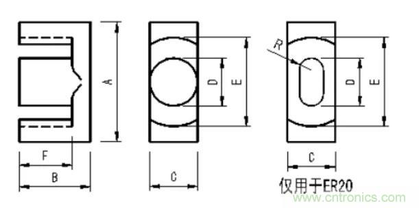 【干貨收藏】30多種磁芯優(yōu)缺點(diǎn)對(duì)比 【干貨收藏】30多種磁芯優(yōu)缺點(diǎn)對(duì)比