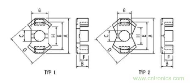 【干貨收藏】30多種磁芯優(yōu)缺點(diǎn)對(duì)比 【干貨收藏】30多種磁芯優(yōu)缺點(diǎn)對(duì)比