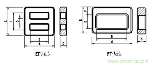 【干貨收藏】30多種磁芯優(yōu)缺點(diǎn)對(duì)比 【干貨收藏】30多種磁芯優(yōu)缺點(diǎn)對(duì)比