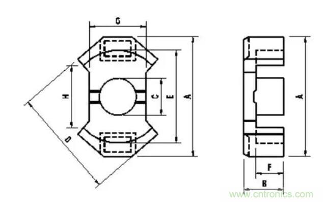 【干貨收藏】30多種磁芯優(yōu)缺點(diǎn)對(duì)比 【干貨收藏】30多種磁芯優(yōu)缺點(diǎn)對(duì)比