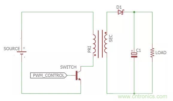 一文讀懂反激變換器種類、電路、效率、工作原理！