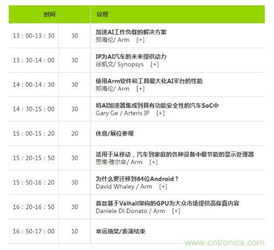2019 Arm年度技術(shù)論壇召開(kāi)在即，改變世界的計(jì)算解決方案