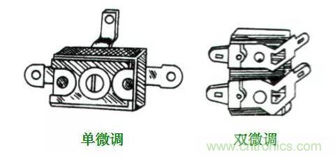 【收藏】N種電容器分類詳解！