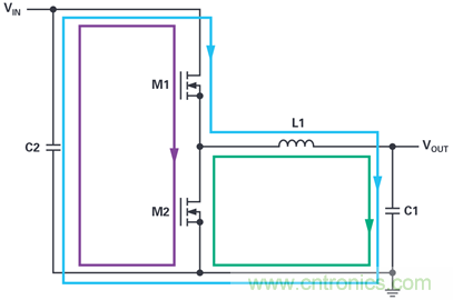 是否可以將低EMI電源安裝到擁擠的電路板上？