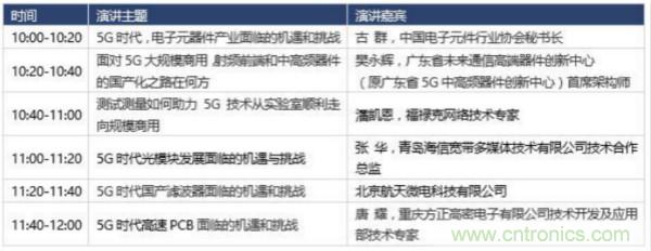 360度視角，一文帶你全覽第94屆中國電子展同期活動！