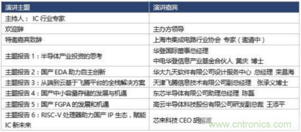 360度視角，一文帶你全覽第94屆中國電子展同期活動！