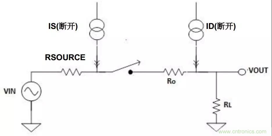 低漏電多路復(fù)用器在高阻抗PLC系統(tǒng)中是否重要？