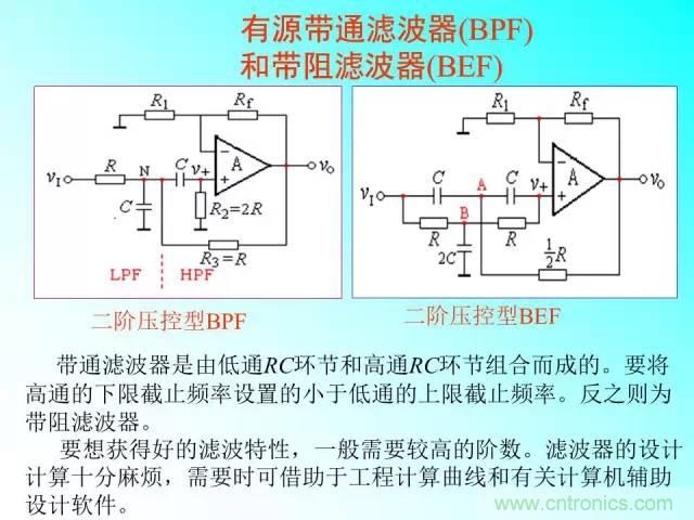 濾波電路大全，收藏以備不時之需！