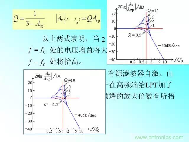 濾波電路大全，收藏以備不時之需！