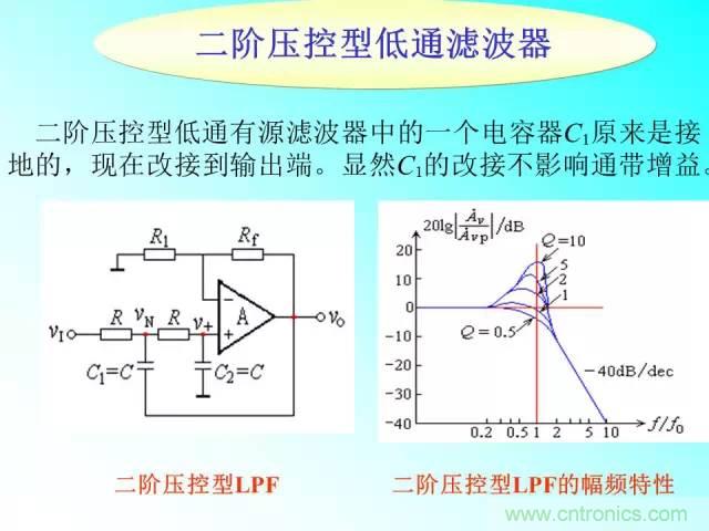 濾波電路大全，收藏以備不時之需！